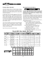 Preview for 14 page of Wylie LCS Sprayer Operator'S & Parts Manual