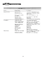 Preview for 24 page of Wylie LCS Sprayer Operator'S & Parts Manual