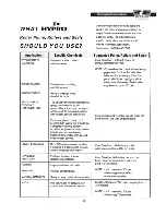 Preview for 25 page of Wylie LCS Sprayer Operator'S & Parts Manual