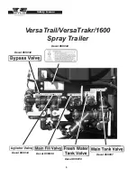 Предварительный просмотр 10 страницы Wylie Row Wyng Operator'S & Parts Manual