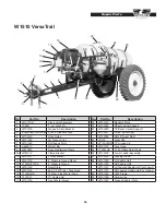 Предварительный просмотр 43 страницы Wylie Row Wyng Operator'S & Parts Manual