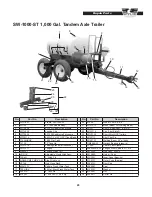 Предварительный просмотр 49 страницы Wylie Row Wyng Operator'S & Parts Manual