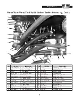 Предварительный просмотр 55 страницы Wylie Row Wyng Operator'S & Parts Manual