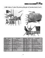 Предварительный просмотр 57 страницы Wylie Row Wyng Operator'S & Parts Manual