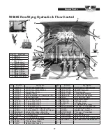 Предварительный просмотр 61 страницы Wylie Row Wyng Operator'S & Parts Manual