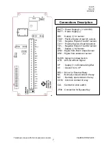 Предварительный просмотр 7 страницы Wylie W2245 Installation And Calibration