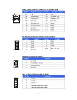 Предварительный просмотр 17 страницы WynMax Atom D2550 User Manual