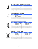 Preview for 21 page of WynMax Atom D2550 User Manual