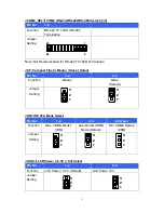 Предварительный просмотр 9 страницы WynMax WMIX-D5256 User Manual