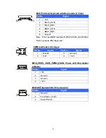 Предварительный просмотр 18 страницы WynMax WMIX-D5256 User Manual