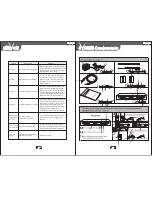 Предварительный просмотр 3 страницы Wynn Audio WA-640 User Manual