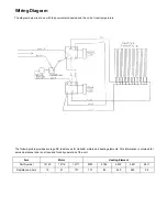 Preview for 4 page of Wyott HR-20 Operating Manual