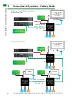 Preview for 6 page of Wyre Storm AMP-001-010 Instruction Manual