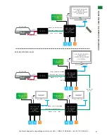 Preview for 7 page of Wyre Storm AMP-001-010 Instruction Manual