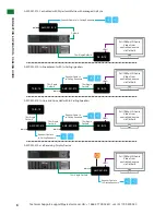 Preview for 8 page of Wyre Storm AMP-001-010 Instruction Manual