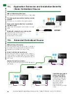 Preview for 12 page of Wyre Storm AMP-001-010 Instruction Manual