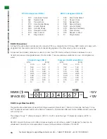 Preview for 16 page of Wyre Storm AMP-001-010 Instruction Manual