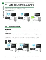 Preview for 18 page of Wyre Storm AMP-001-010 Instruction Manual