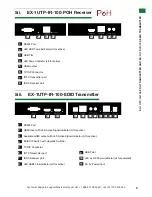 Preview for 5 page of Wyre Storm EX-1UTP-IR-100-EDID Instruction Manual