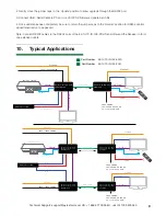 Preview for 9 page of Wyre Storm EX-1UTP-IR-100-EDID Instruction Manual