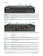 Preview for 2 page of Wyre Storm MX-0606-PP-POH Quick Start Manual