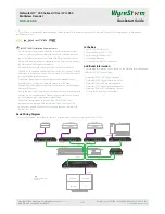 Preview for 1 page of Wyre Storm NetworkHD 200 Series NHD-220-RX Quick Start Manual