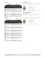 Preview for 2 page of Wyre Storm NetworkHD 200 Series NHD-220-RX Quick Start Manual