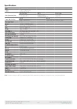 Preview for 4 page of Wyrestorm CAM-200-PTZ Quick Start Manual