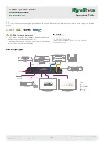 Preview for 1 page of Wyrestorm ESSENTIALS EXP-MX-0402-H2 Quick Start Manual