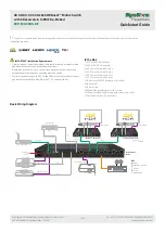 Preview for 1 page of Wyrestorm ESSENTIALS EXP-MX-0808-KIT Quick Start Manual