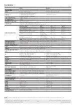 Preview for 4 page of Wyrestorm ESSENTIALS EXP-MX-0808-KIT Quick Start Manual