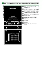 Preview for 6 page of Wyrestorm EX-1UTP-IR-50 Instruction Manual