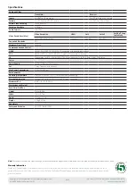 Preview for 4 page of Wyrestorm EX-40-G3 Quick Start Manual