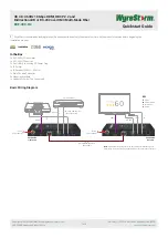 Wyrestorm EXF-300-H2 Quick Start Manual preview