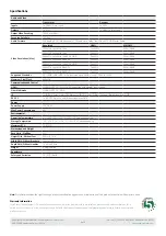 Preview for 4 page of Wyrestorm EXF-300-H2 Quick Start Manual