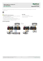 Preview for 1 page of Wyrestorm EXP-CON-DAC-D v2 Quick Start Manual