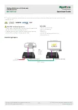 Wyrestorm EXP-EX-35-G2 Quick Start Manual предпросмотр