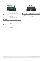 Preview for 2 page of Wyrestorm EXP-EX-35-G2 Quick Start Manual