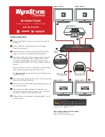 Wyrestorm EXP-SP-0102-4K Quick Start Manual preview