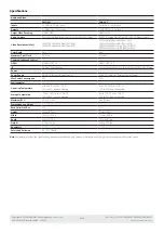 Preview for 4 page of Wyrestorm EXP-SW-0301 Quick Start Manual