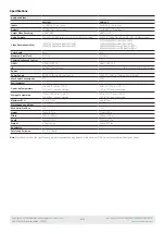 Preview for 4 page of Wyrestorm EXP-SW-0501 Quick Start Manual