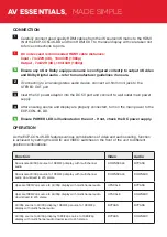 Preview for 4 page of Wyrestorm Express EXP-CON-4K-DD Quick Start Manual