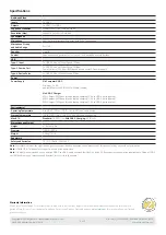 Preview for 3 page of Wyrestorm HALO 90 Quick Start Manual