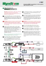 Предварительный просмотр 1 страницы Wyrestorm HDBT EX-1UTP-IR-100 Quick Start Manual