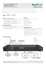 Preview for 1 page of Wyrestorm MX-0404-H2 v2 Quick Start Manual