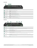 Preview for 2 page of Wyrestorm MX-0404-HDBT-H2-KIT Quick Start Manual