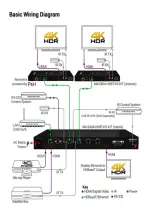 Предварительный просмотр 2 страницы Wyrestorm MX-0404-HDBT-H2 Quick Start Manual