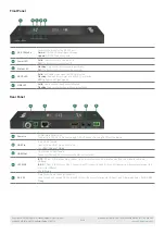 Предварительный просмотр 3 страницы Wyrestorm MX-0404-HDBT-H2 Quick Start Manual