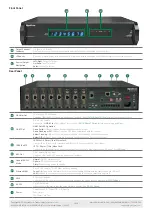 Предварительный просмотр 2 страницы Wyrestorm MX-0606-HDBT-H2 v2 Quick Start Manual