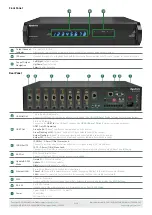 Preview for 2 page of Wyrestorm MX-0606-HDBT-H2 Quick Start Manual